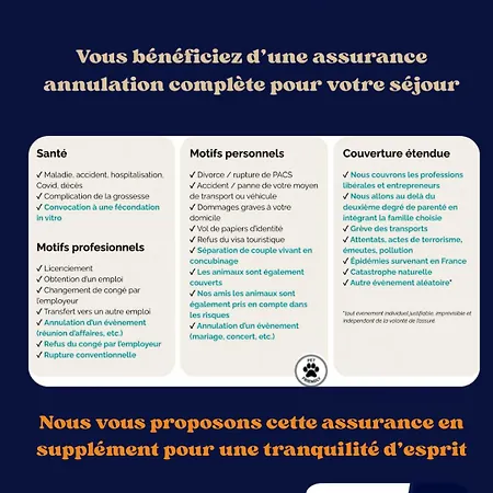 Apartment La Cle - Climatisation - Wifi - Parking Gratuit A Proximite